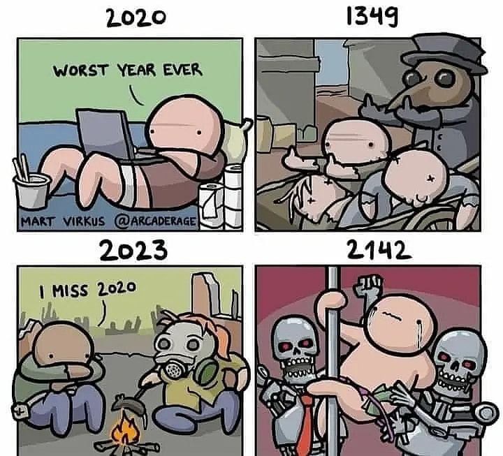 Cover image for 2022 Year Review - Stop Caring & Just Enjoy The Ride!